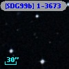 [SDG99b] 1-3673