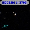 [SDG99b] 1-3700