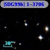 [SDG99b] 1-3706