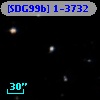 [SDG99b] 1-3732