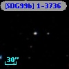 [SDG99b] 1-3736
