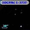 [SDG99b] 1-3737