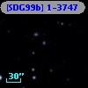 [SDG99b] 1-3747