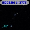[SDG99b] 1-3775