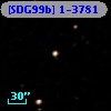 [SDG99b] 1-3781
