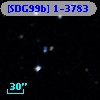 [SDG99b] 1-3783