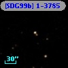 [SDG99b] 1-3785