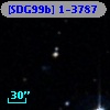 [SDG99b] 1-3787