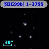 [SDG99b] 1-3788