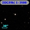 [SDG99b] 1-3800