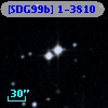 [SDG99b] 1-3810
