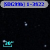 [SDG99b] 1-3822