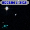 [SDG99b] 1-3829
