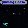 [SDG99b] 1-3830