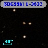 [SDG99b] 1-3832