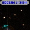 [SDG99b] 1-3834