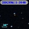[SDG99b] 1-3840