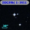 [SDG99b] 1-3851