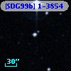 [SDG99b] 1-3854