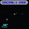 [SDG99b] 1-3860