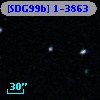 [SDG99b] 1-3863
