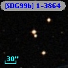 [SDG99b] 1-3864