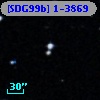 [SDG99b] 1-3869