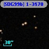 [SDG99b] 1-3870