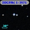 [SDG99b] 1-3871