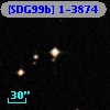 [SDG99b] 1-3874