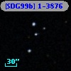 [SDG99b] 1-3876