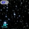 Cl* NGC 7092   PLAT    7112