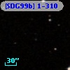 [SDG99b] 1-310