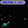 [SDG99b] 1-311