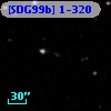 [SDG99b] 1-320