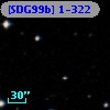 [SDG99b] 1-322