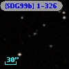 [SDG99b] 1-326