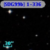 [SDG99b] 1-336