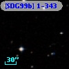 [SDG99b] 1-343