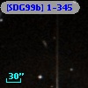 [SDG99b] 1-345