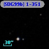 [SDG99b] 1-351