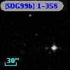 [SDG99b] 1-358