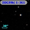 [SDG99b] 1-361
