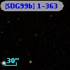 [SDG99b] 1-363