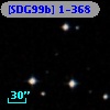 [SDG99b] 1-368