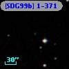 [SDG99b] 1-371