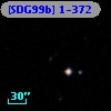 [SDG99b] 1-372