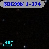 [SDG99b] 1-374