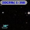 [SDG99b] 1-380