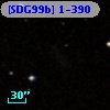 [SDG99b] 1-390